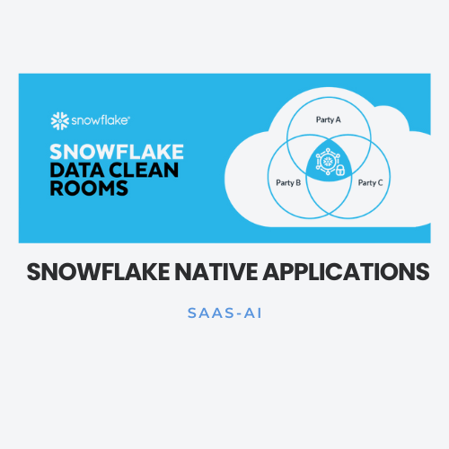 Snowflake DCR
